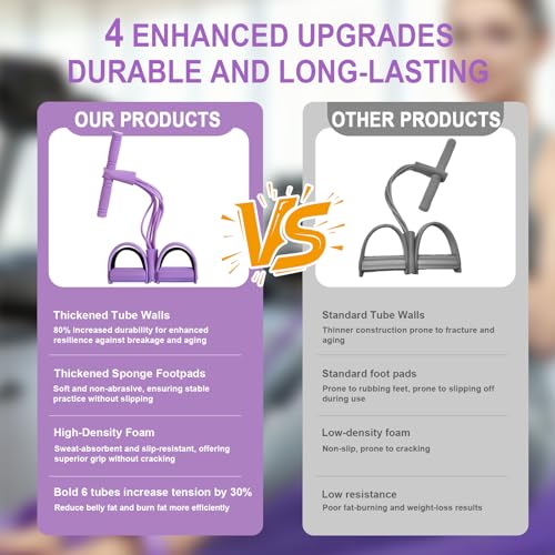 Foot Pedal 21 Fitness Resistance Bands-6 Tube Pedal Ankle Puller Upgraded Durable Resistance Bands with Handles Stretch Ba...