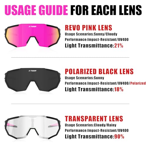 X-TIGER Polarized Sports Sunglasses with 5 Interchangeable Lenses,Mens Womens Cycling Bike Glasses,Baseball Running Fishing