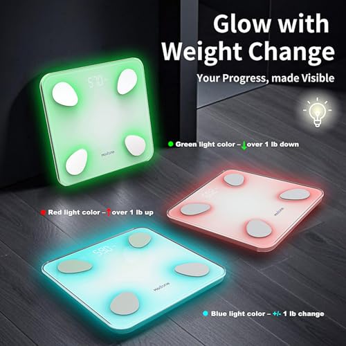 Scale for Body Weight, Digital Weight Scale with Color-Changing, Most Accurate to 0.2lb, Bluetooth Bathroom Scale with Bm...
