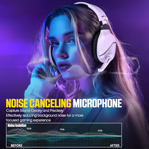 WolfLawS Wireless Gaming Headset with Noise Canceling Microphone for PS5, PC, PS4, 2.4G/Bluetooth Gaming Headphones with U...