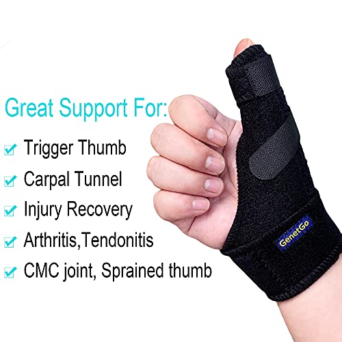 Trigger Thumb Splint - Thumb Spica Support Brace Stabilizer for Pain, Sprains, Arthritis, Tendonitis (Right Hand or Left H...
