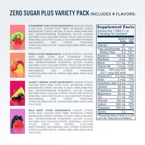 DripDrop Zero Sugar Plus - Sugar Free Hydration Packets - Single Serve Electrolytes Powder Drink Mix - Strawberry Kiwi, Pe...