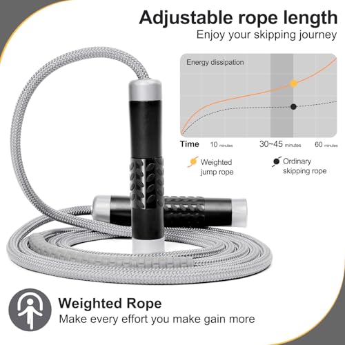 Reedvales 1LB Weighted Jump Ropes for fitness Women Men, Aluminum Handles for MMA, Boxing, CrossFit, Weight-loss Workouts,...