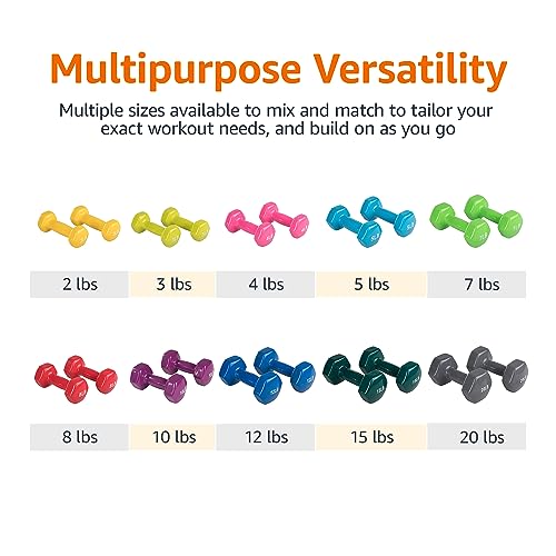 Amazon Basics Vinyl Coated Dumbbell Hand Weights