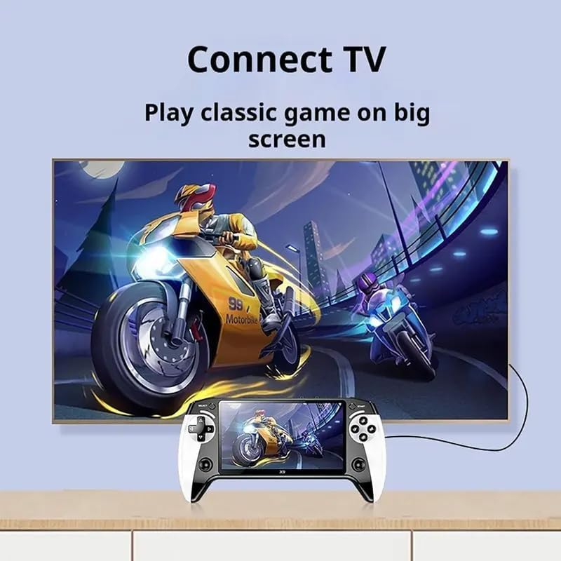 Saker Retro Handheld Game Console Player,Retro Game Console with 5.5" HD Screen, TV Output, Pre-Loaded Games, Wireless Support for Handheld Gaming (1 PC)