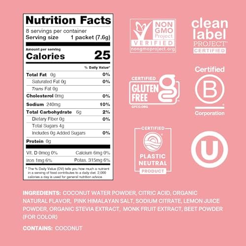 Cure Hydration Plant-Based Electrolyte Drink Mix | No Added Sugar | Dehydration Relief | Coconut Water Powder | FSA-HSA El...