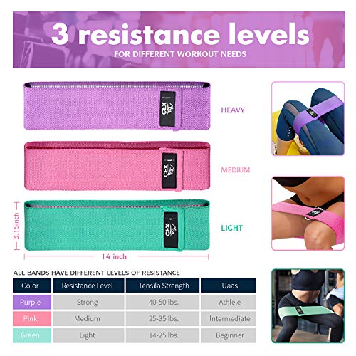 CFX Resistance Bands Set, Exercise Bands with Non-Slip Design for HIPS & Glutes, 3 Levels Workout Bands for Women and Men,...