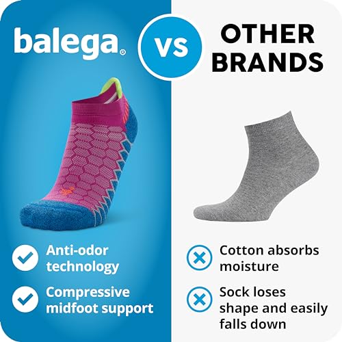Balega Silver Compression Fit Performance No Show Athletic Running Socks for Men and Women (1 Pair)
