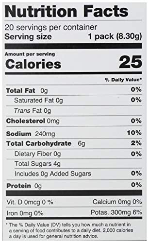 Cure Hydration Berry Pomegranate Hydration Mix Sgl, .29 OZ
