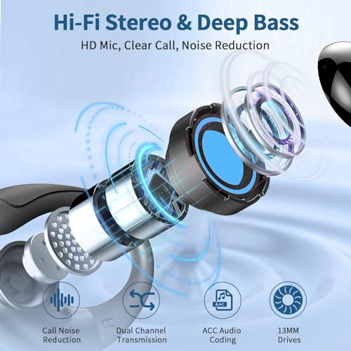 Wireless Earbuds, 2026 Bluetooth 5.4 Headphones Sport, 50Hrs HiFi Stereo Deep Bass Over-Ear buds with ENC Noise Cancelling...