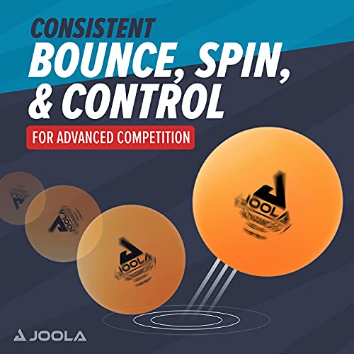 JOOLA Training 3 Star Table Tennis Balls 12, 60, or 120 Pack - 40+mm Regulation Bulk Ping Pong Balls for Competition and R...