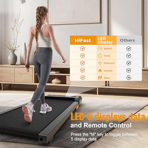 HiFast Walking Pad, 2.5HP Under Desk Treadmill for Home Office, 300 Lbs Capacity Portable Treadmills with Remote Control &...