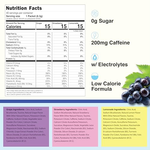4C Energy Rush PSD with Electrolytes Variety Pack Stix, 40 ct (14 Lemonade, 12 Strawberry/14 Grape)