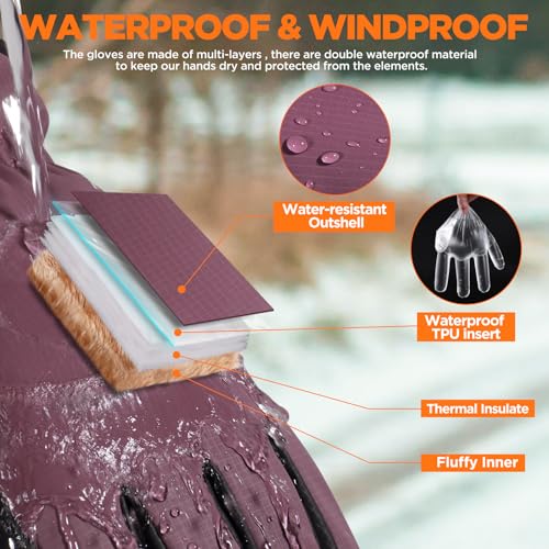 rivmount Winter Waterproof Ski Snow Warm Gloves for Women Men, Windproof Cold Weather Thermal with Touchscreen Fingers, fo...
