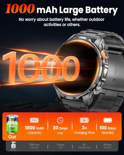 Smart Watches for Men, Military Smart Watch with 100 Days Battery/Flashlight/Heart Rate/Sleep/SpO2 Monitor/Call/110+ Sport...