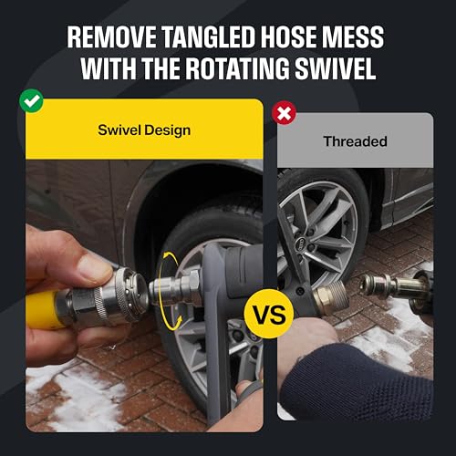 Active Swivel Pressure Washer Gun with an inbuilt 3/8” Inlet Male Swivel Plug for Pressure Washer Hose and 1/4” Female Qui...