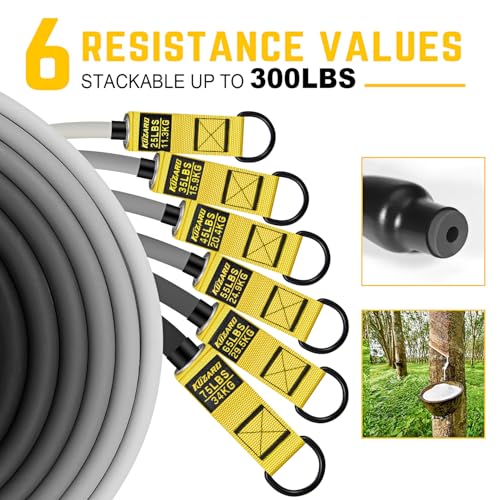 KUZARO Heavy Resistance Bands for Working Out, 300lbs/360lbs Heavy Exercise Bands with Handles, Resistance Bands for Men, ...