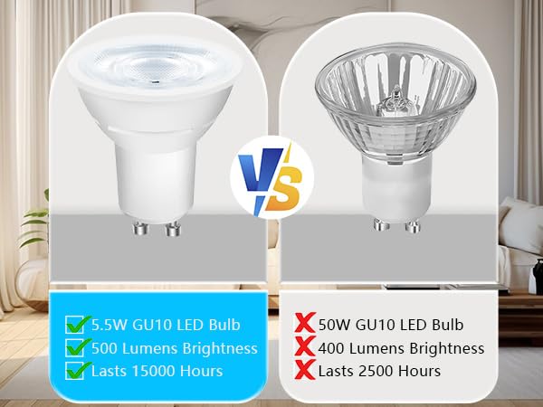 DAYBETTER GU10 LED Light Bulbs, 5.5W Equivalent, 5000K Daylight White, Dimmable, 24 Pack, MR16 for Kitchen and Living Room