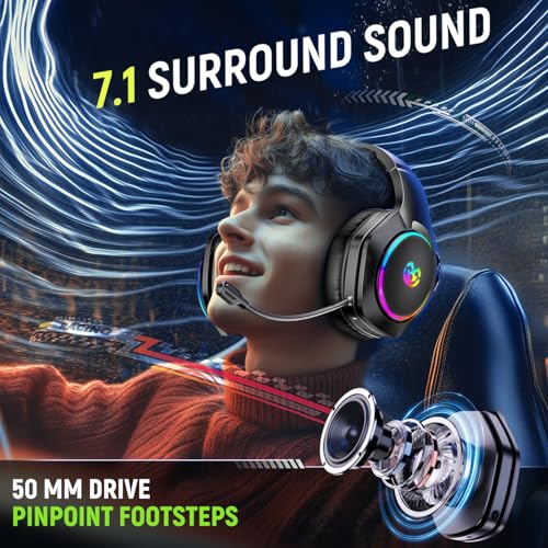 Tatybo Wireless Gaming Headsets for Ps5 Ps4 PC, 2.4GHz USB & Type-C Gaming Headphones, 40H+ Hrs & 7.1 Surround Sound with ...
