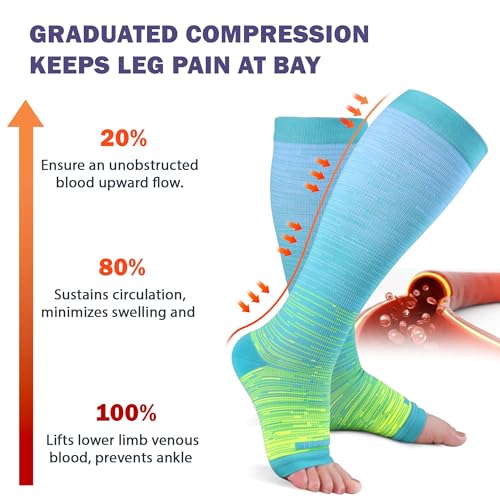 LEVSOX Open Toe Compression Socks for Women & Men 20-30mmHg Toeless Sock Knee High Support Stockings for Circulation Nurse...