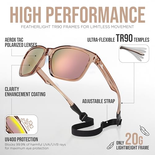 AEROX Oversized Polarized Sunglasses for Running, Cycling, Golf, and Driving - UV Protection Sports Glasses for Men, Women