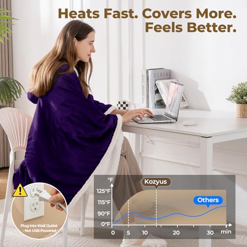Kozyus Wearable Heated Throw Blanket, Heated Shawl Electric Wrap Poncho with Hood & Pockets for Women & Men, 5 Heat Settin...