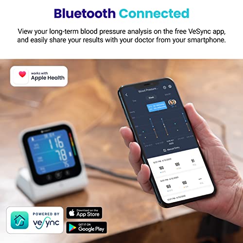Etekcity Bluetooth Blood Pressure Monitor, FSA-HSA Eligible, Smart Upper Arm Automatic BP Machine with App, Wide Cuff 8....