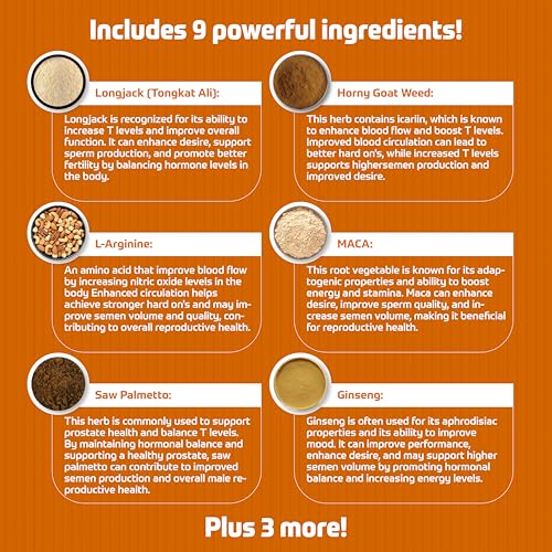 Mega Load Enhancer - Semen Volume Booster Supplement for Men - Increase Load Size, Taste, Fertility Supplement - 3rd Party...