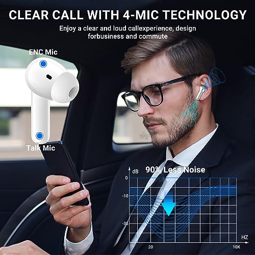 Wireless Earbuds, 2024 Wireless Headphones HiFi Stereo Earphones with 4 ENC Noise Canceling Mic, 42Hs Playtime In Ear Earb...