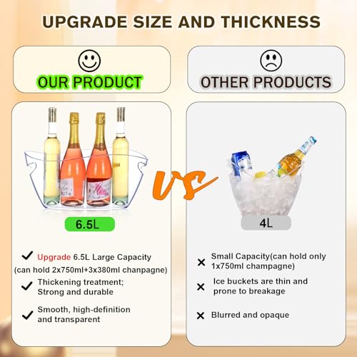 Ice Buckets for Parties, 6.5L Beverage Tub 2pcs Christmas Mimosa Bar Clear Acrylic Champagne Bucket with Scoops, Drink Buc...