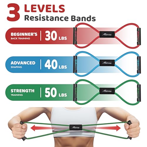 HPYGN Resistance Bands, Figure 8 Exercise Bands for Women Men, 8 Shaped Resistance Bands for Arms, Chest Expander, Yoga Gy...