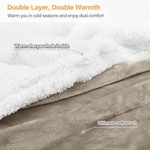Catalonia Sherpa Wearable Blanket with Sleeves Arms, Comfy Sleeved TV Wrap Blanket, Large Snuggly Throw for Women and Men,...