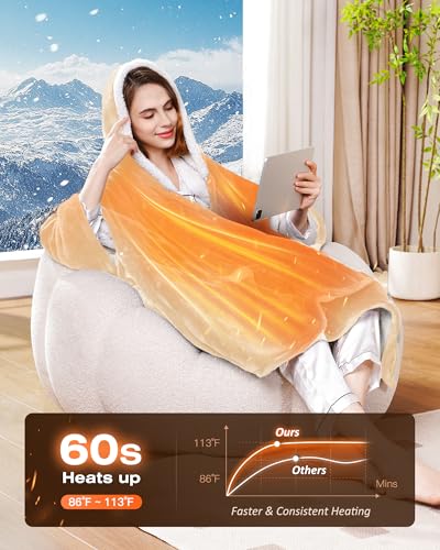 Yokimisu Wearable Heated Blanket - Cozy Gift for Women, Mom, Men| Reversible Flannel & Sherpa Electric Wrap with Pockets &...