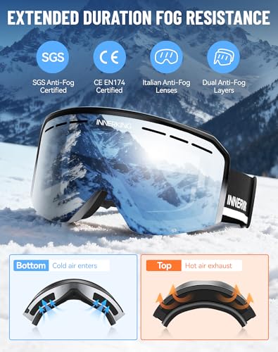 Innerking Ski/Snowboard Goggles OTG for Men Women & Youth - Over Glasses Snow Sports Goggles Anti Fog 100% UV400 Protection