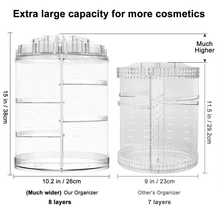 AMEITECH Makeup Organizer, 360 Degree Rotating Adjustable Cosmetic Storage Display Case with 8 Layers Large Capacity, Fits cosme