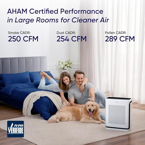 LEVOIT Air Purifiers for Home Large Room Up to 1875 Ft² with Washable Pre-Filter, AHAM VERIFIDE, Air Quality Monitor, HEPA...