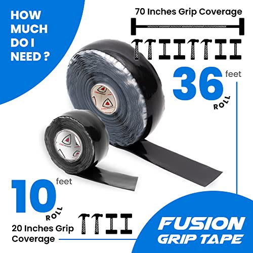 Core Prodigy Fusion Grip Tape - Silicone Rubber Wrap for Pull Up Bars, Barbells, Dumbbells, Sports and Gym Equipment, and ...