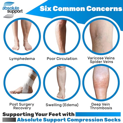 ABSOLUTE SUPPORT - Compression Stockings for Women 20-30mmHg - Sheer Graduated Support Knee High for Varicose Veins Circul...