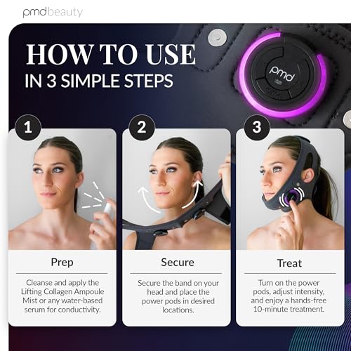 PMD Beauty SMAS Lifting Massage Band