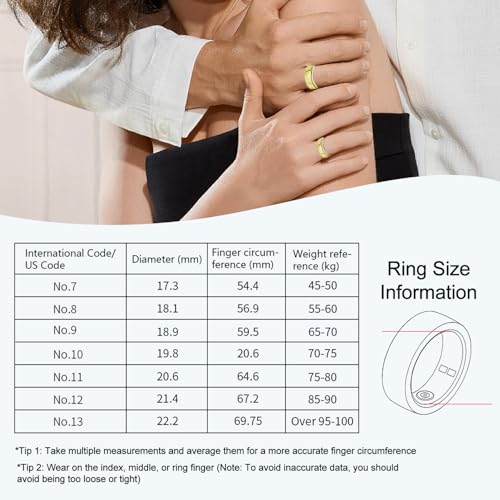 ZBNMY Smart Ring for Women Men,Fitness Tracker Ring with Heart Rate, Sleep Monitoring, Blood Oxygen, Step Counting for iOS...