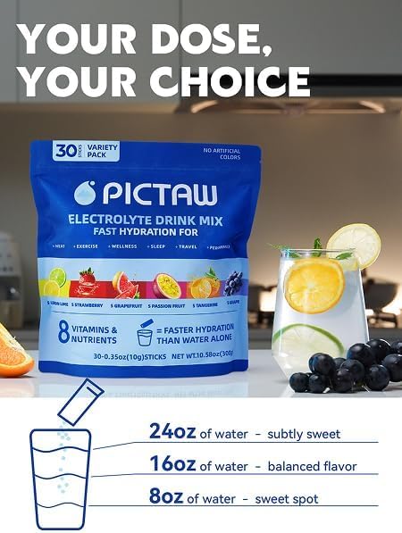 PICTAW Electrolytes Powder Packets - Hydration Packets, Liquid Daily IV Hydrate Packet for Dehydration Relief and Rehydrat...