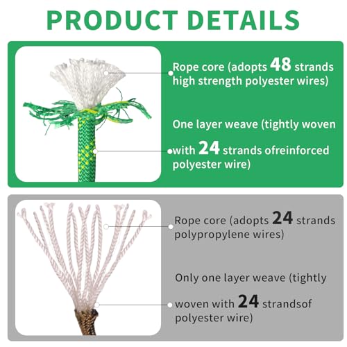 Arborist Rope Tree Climbing Rope 1/2 Inch 48 Strands Bull Rope for Construction Climbing Swing Sailing