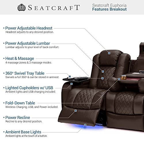 Seatcraft Euphoria Heat & Massage Sofa, Living Room, Powered Headrest, Powered Lumbar, Italian Leather, Powered Recline, B...