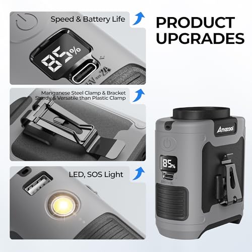 AMACOOL Portable Waist Fan Clip On, MAX 40H Work Time, 10000mAh Rechargeable Wearable Shirt Fan with Light, 16000RPM Power...