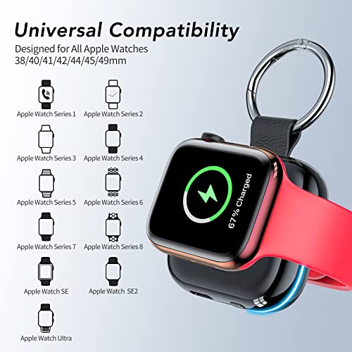 HUOTO Portable Charger for Apple Watch,Wireless Magnetic iWatch Charger 1200mAh Power Bank Travel Keychain Accessories Sma...