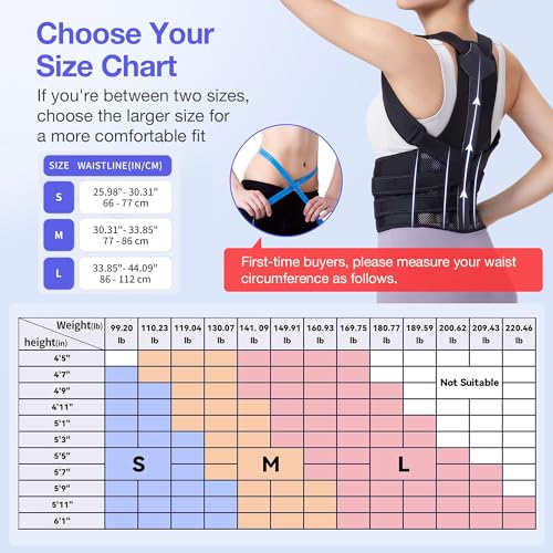 Kepwaa Posture Corrector for Women and Men, Full Back Brace Support, FSA&HSA Eligible, Adjustable Shoulder Straightener fo...