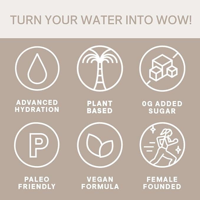 Cure Hydration | Plant-Based Electrolyte Drink Mix | No Added Sugar | FSA-HSA | Dehydration Relief Powder Made with Coconu...