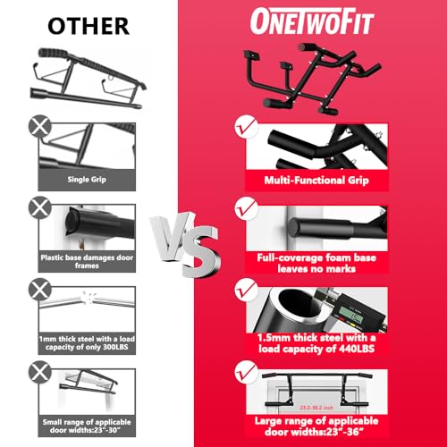 ONETWOFIT 2025 Upgrade Multi-Grip Pull Up Bar for Doorway - 460 lbs Heavy Duty Chin-Up Bar for Home Gym Exercise, Door Fra...
