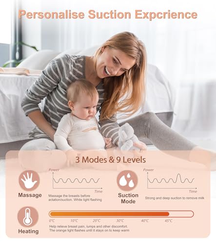 BLESSOURCE Security Heated Wearable Breast Pump, Hands Free Pump Breast with Innovative HeatFlow Tech, 3 Modes & 9 Suction...