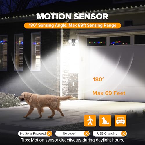 LUTEC 32W 3500 Lumen LED Security Lights Motion Sensor Light Outdoor, 5000K Daylight, IP65 Waterproof, Dusk to Dawn, Hardw...